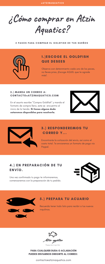 cómo comprar peces online en atzin aquatics, peces hermosos